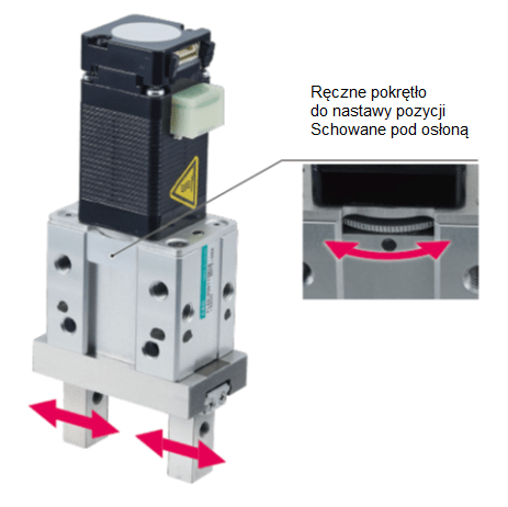 Chwytak z elektrycznym napędem krokowym seria FLSH CKD - schemat