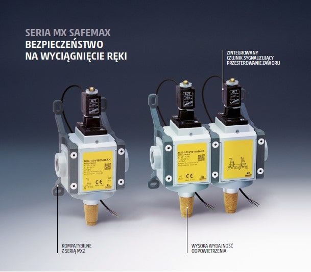 Seria MX Safemax. Bezpieczeństwo na wyciągnięcie ręki